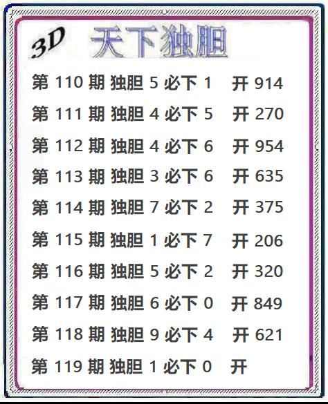 天下独胆