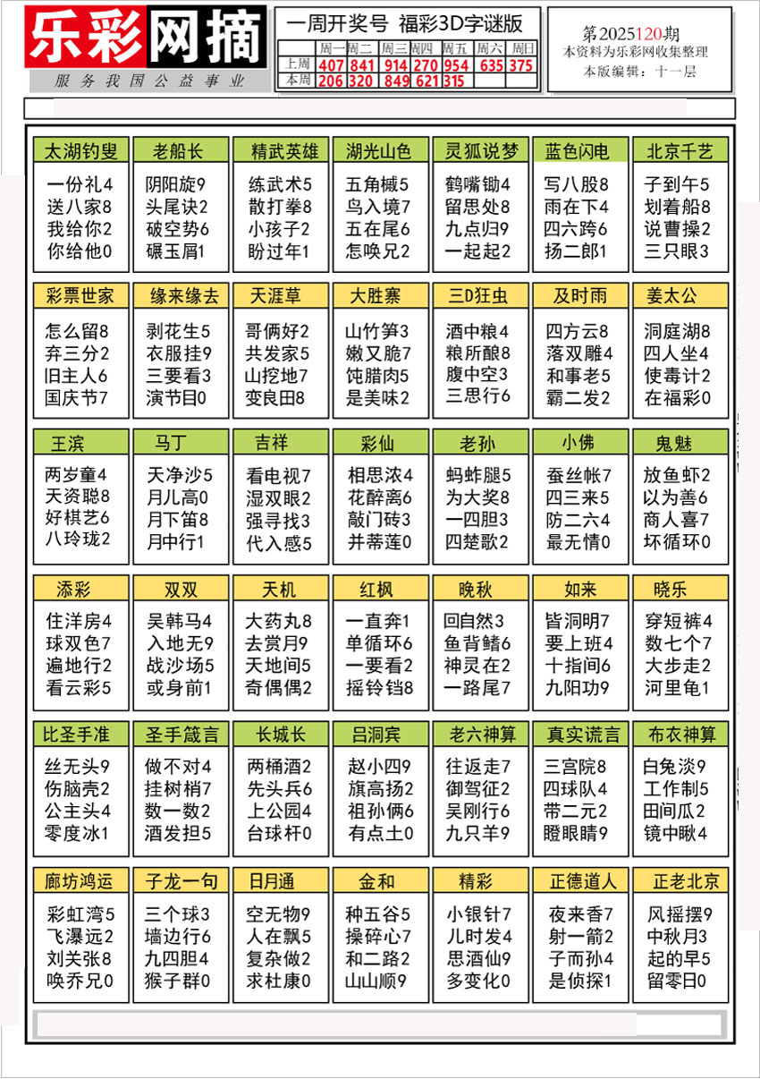乐彩网摘1