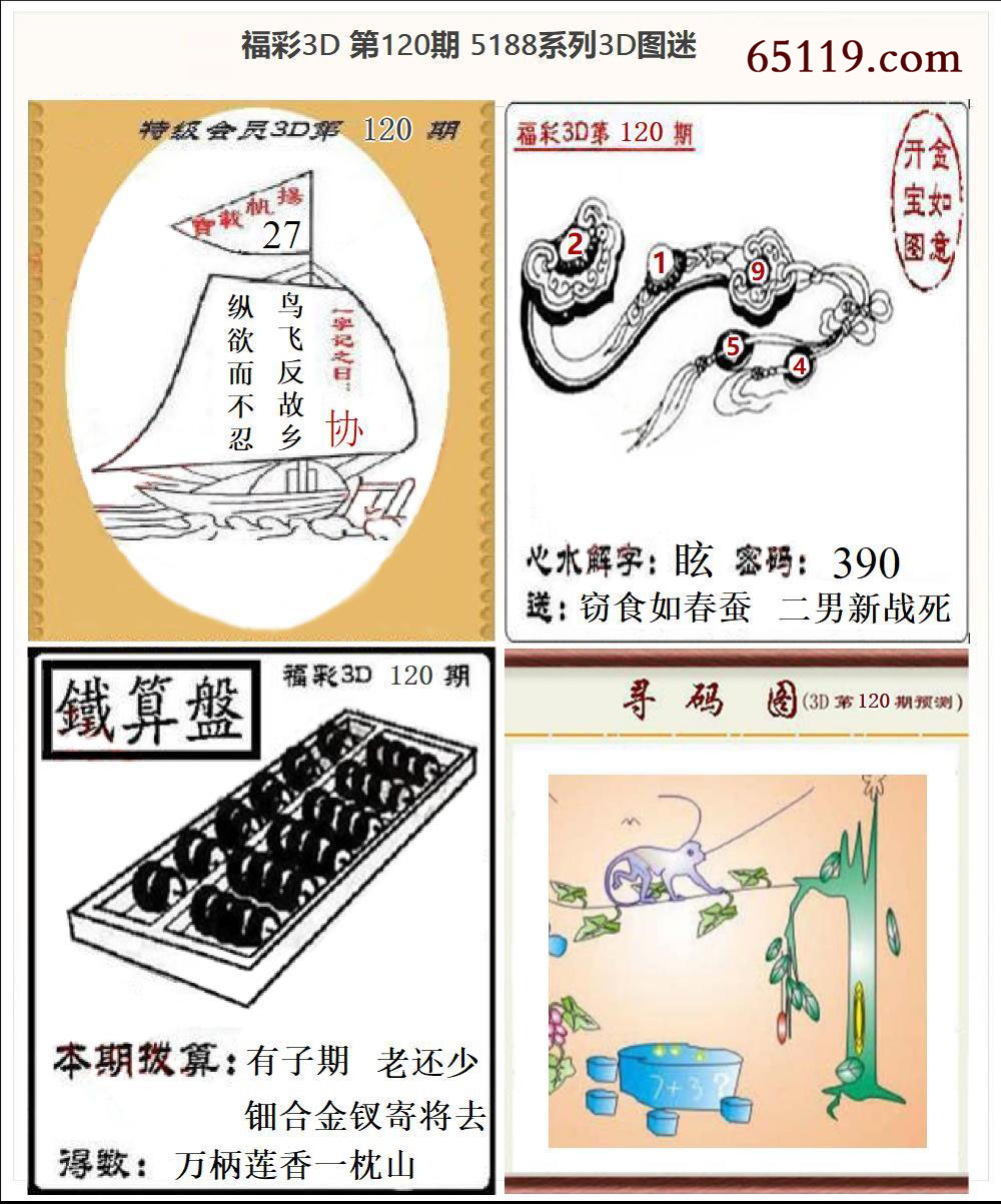 5188系列3D图迷