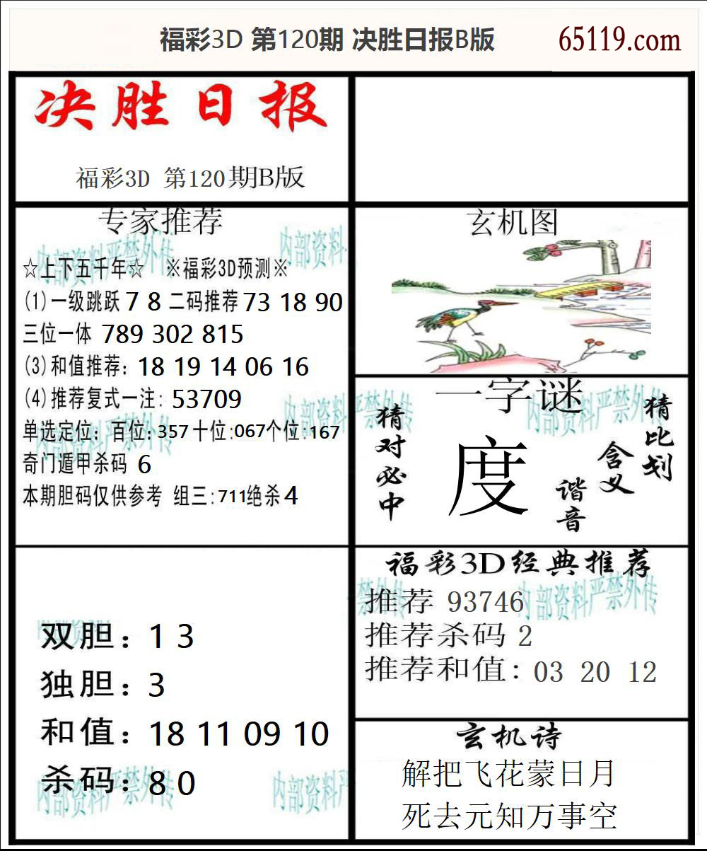 福彩3D决胜日报B版