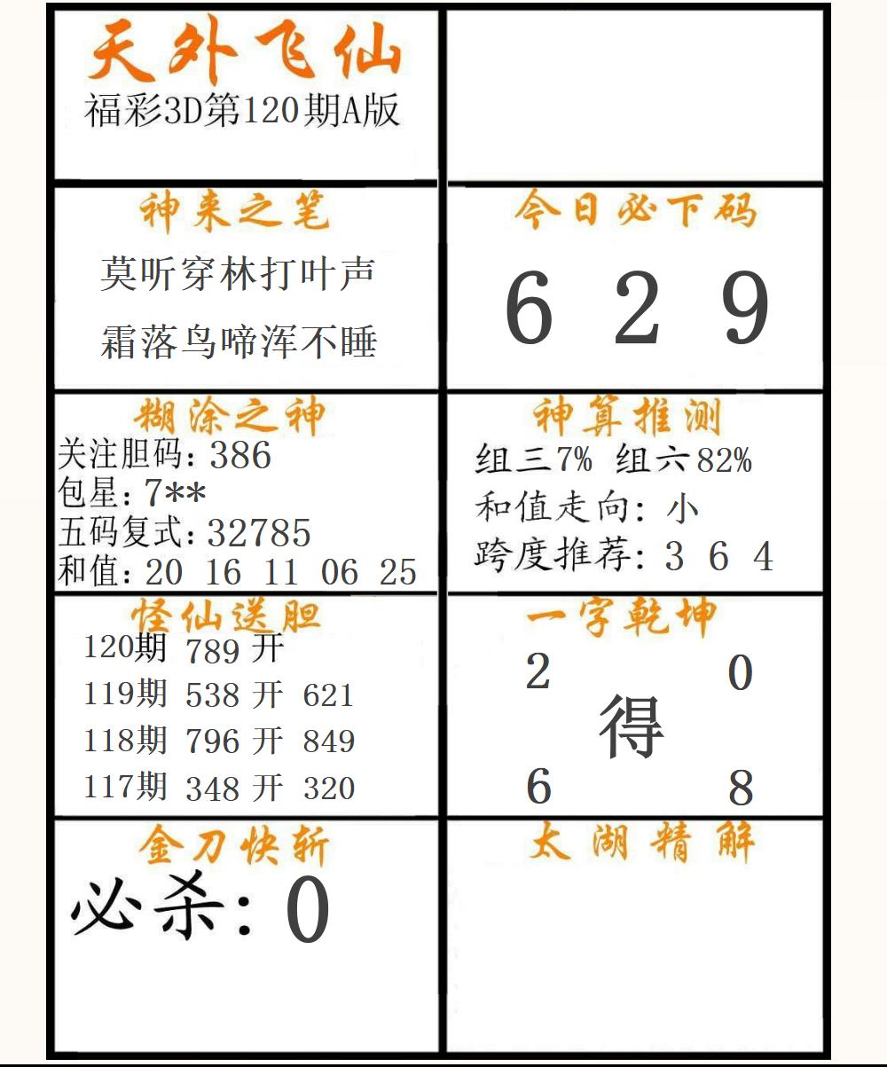 福彩3D天外飞仙A版