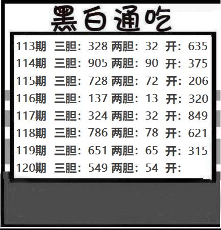 黑白通吃
