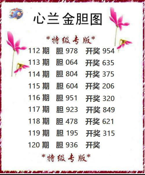 心兰金胆图