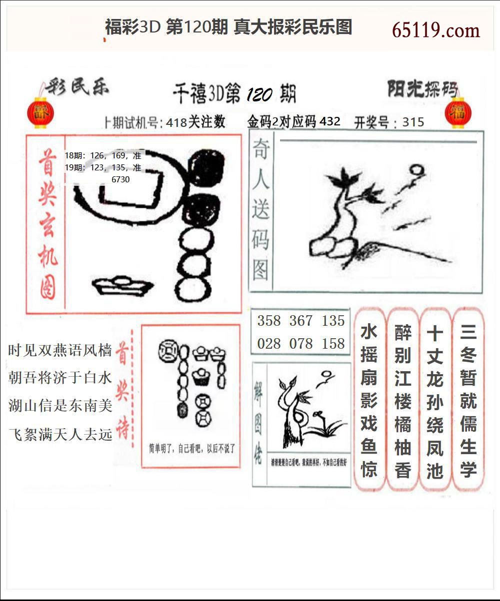 真大报