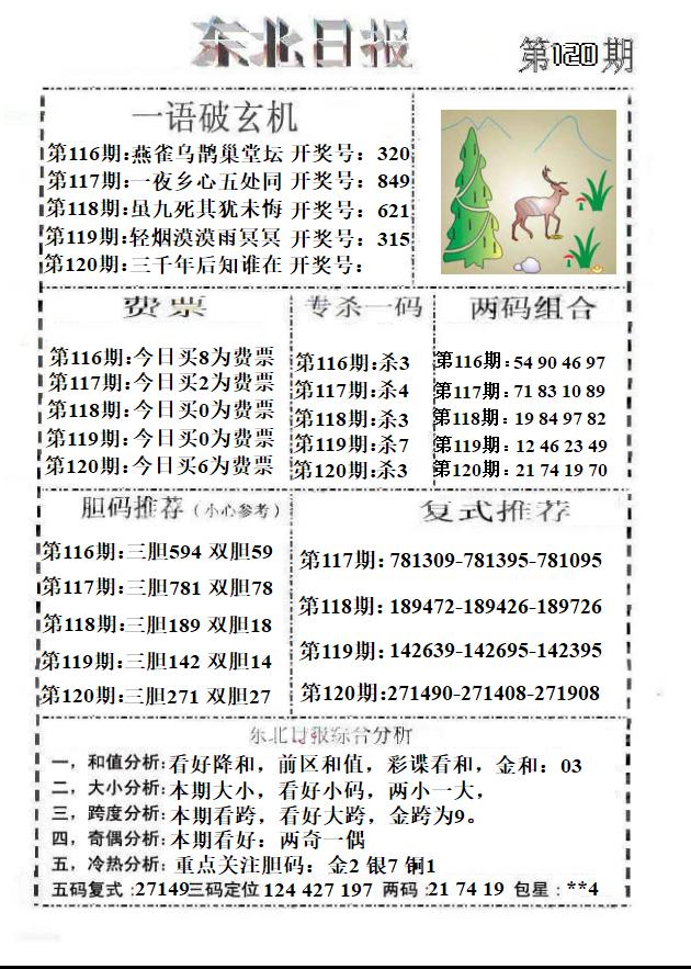 东北日报