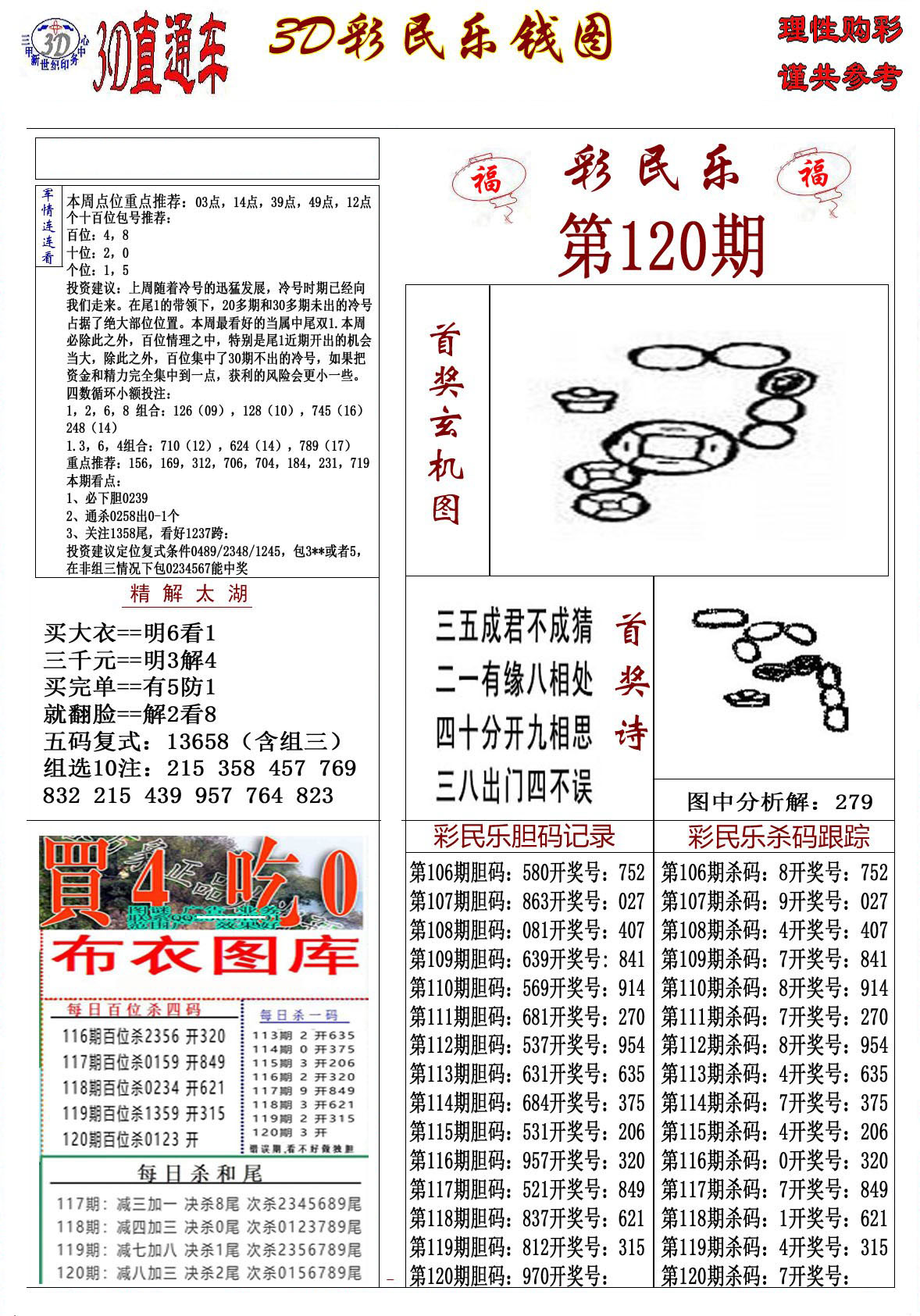 3D彩民乐钱图