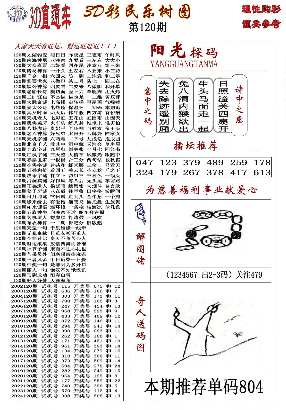 3D彩民乐树图
