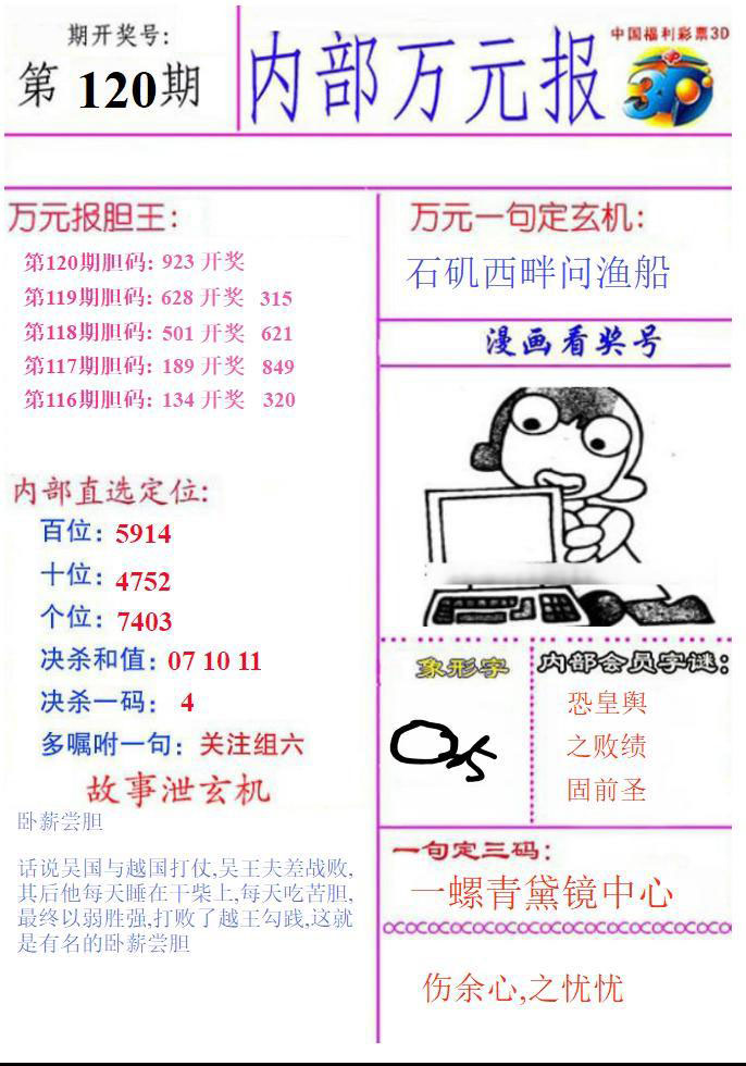 内部万元报