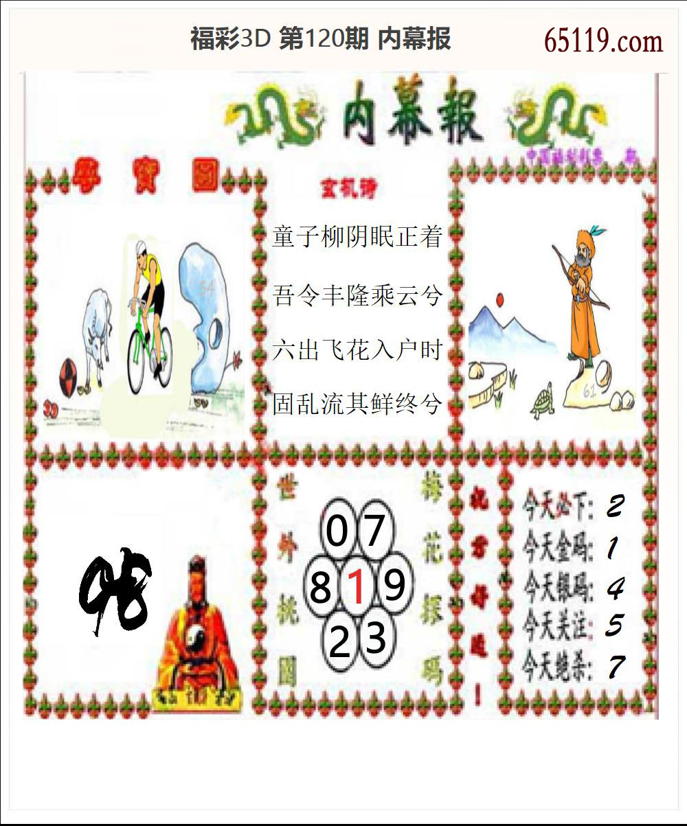内幕报