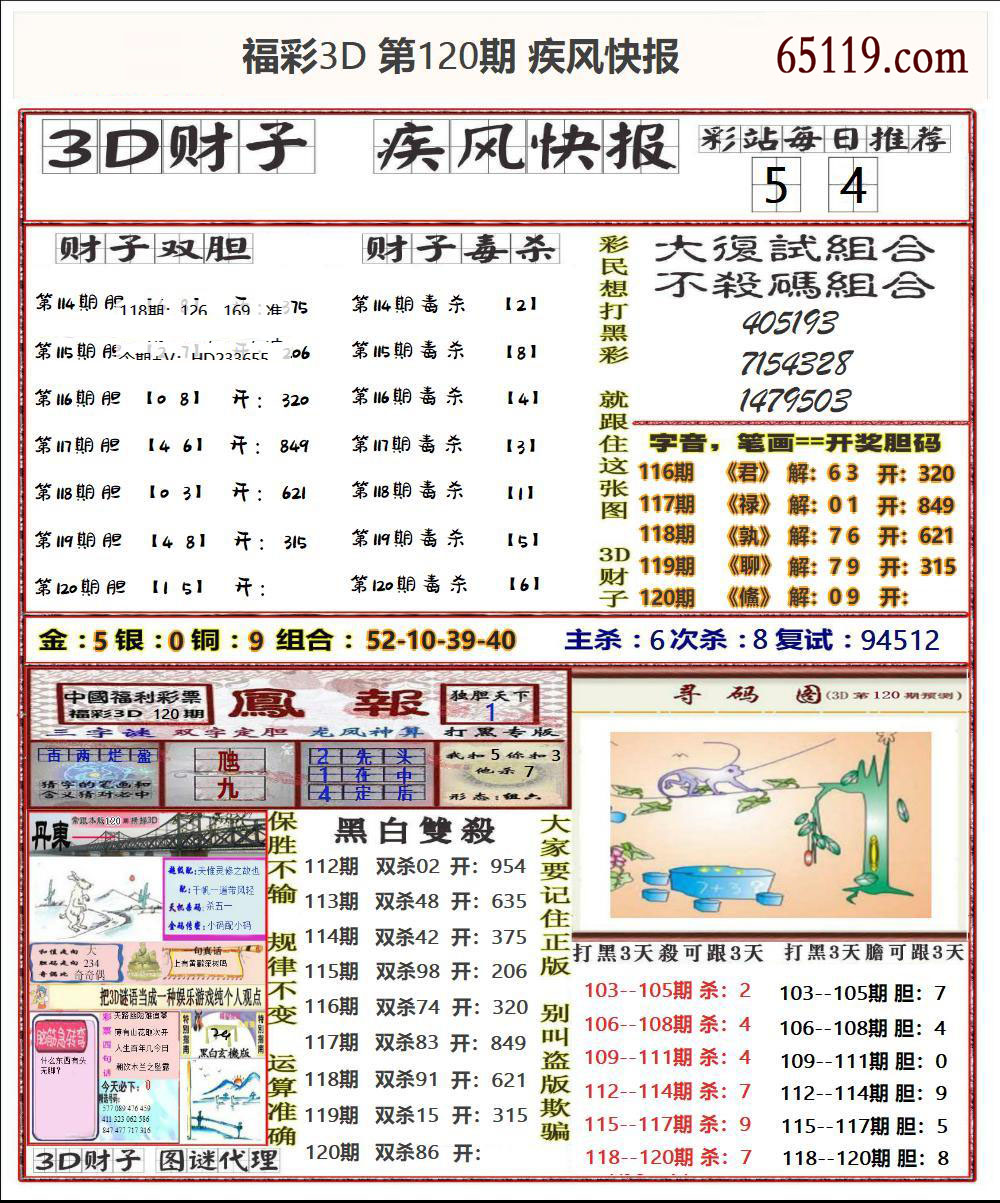 疾风快报