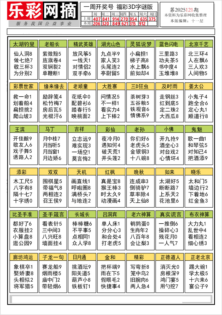 乐彩网摘1
