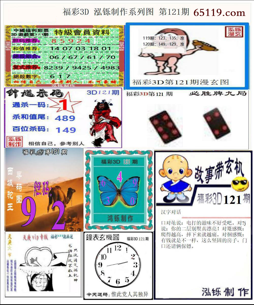 福彩3D泓铄系列图