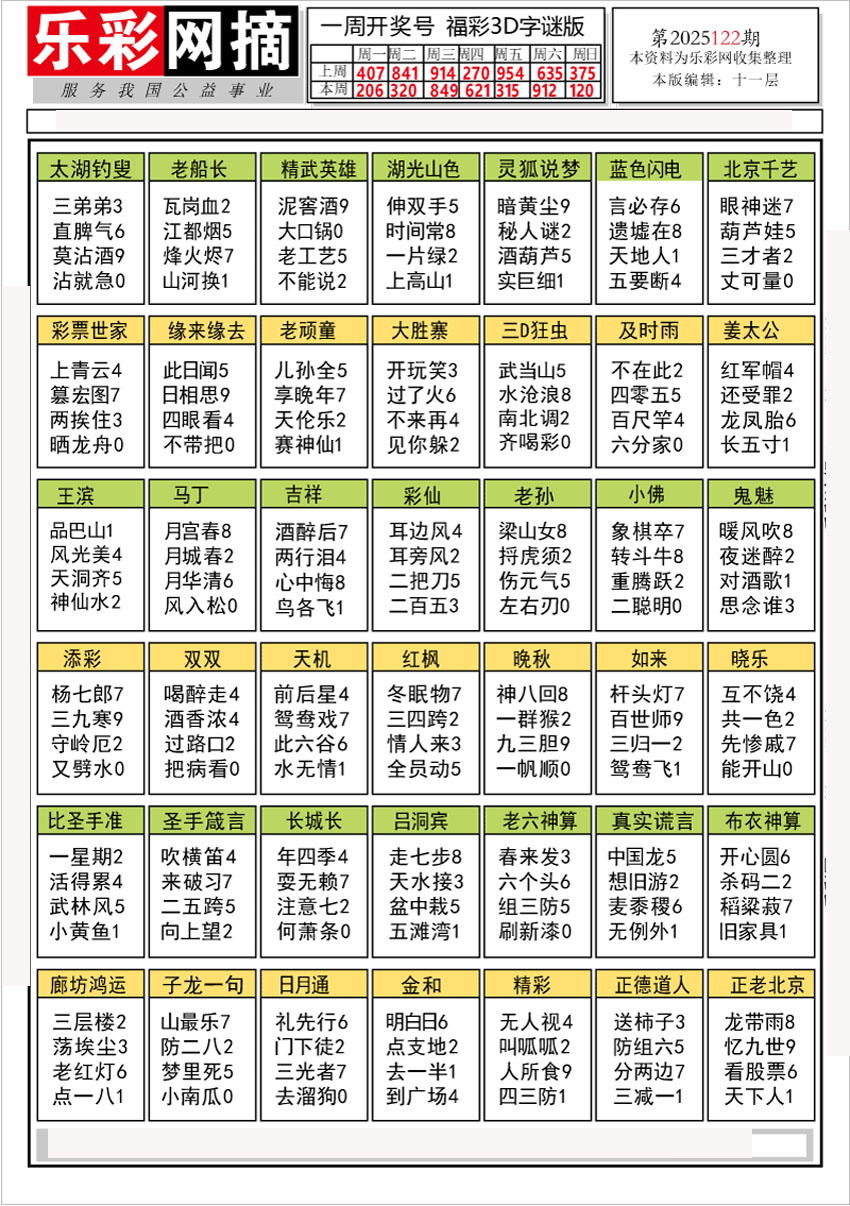 乐彩网摘1