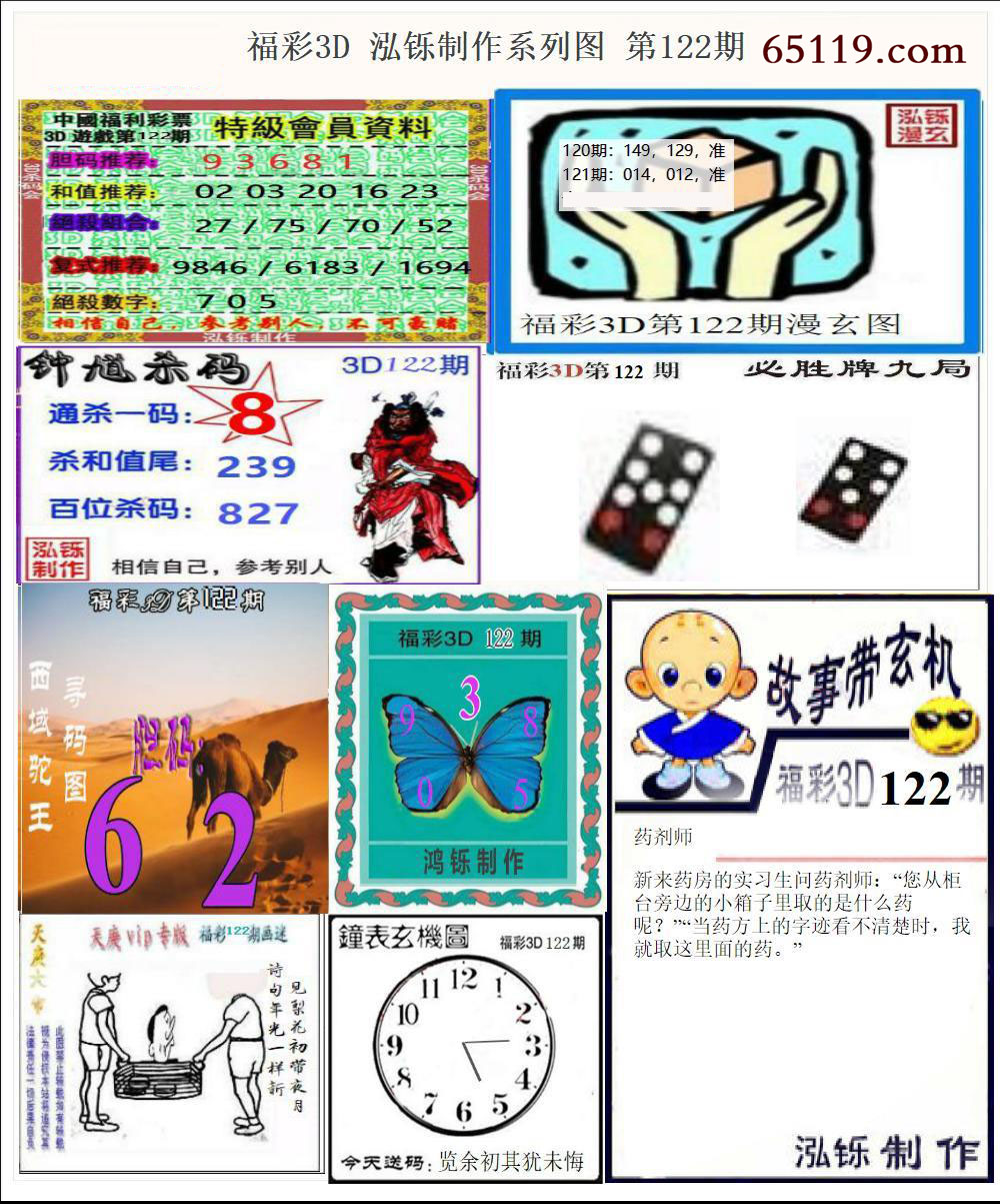 福彩3D泓铄系列图