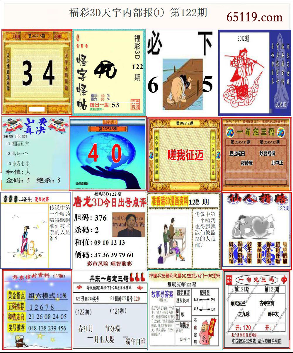 福彩3D天宇内部报①