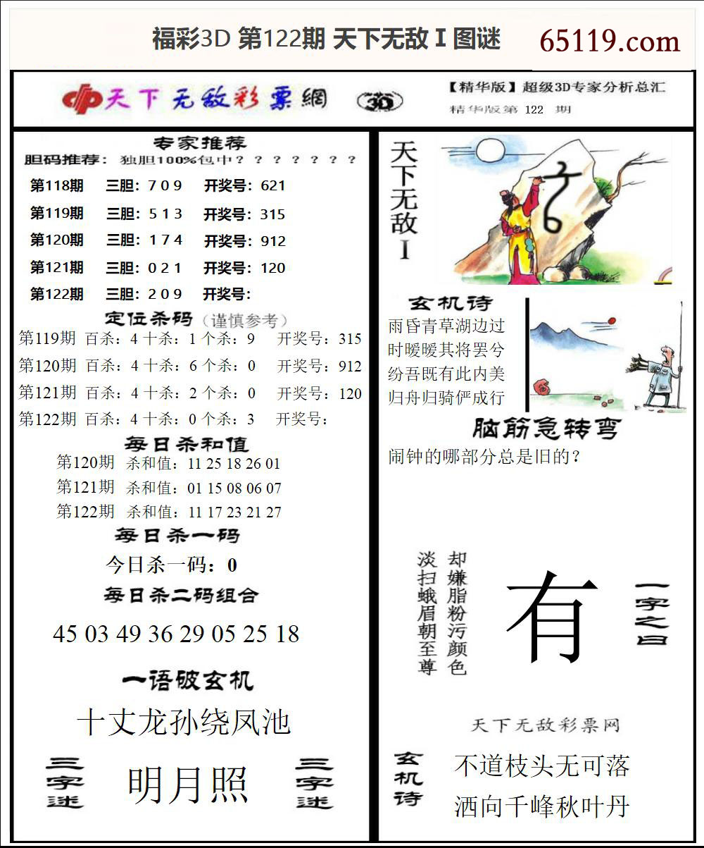 福彩3D天下无敌Ⅰ
