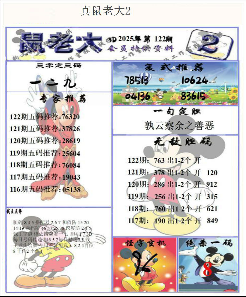 真鼠老大2