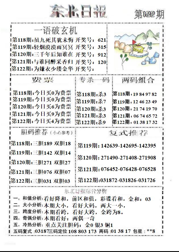 东北日报