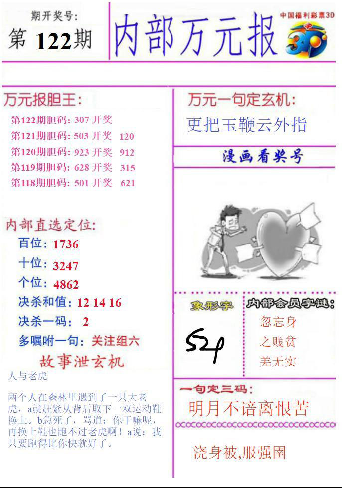 内部万元报