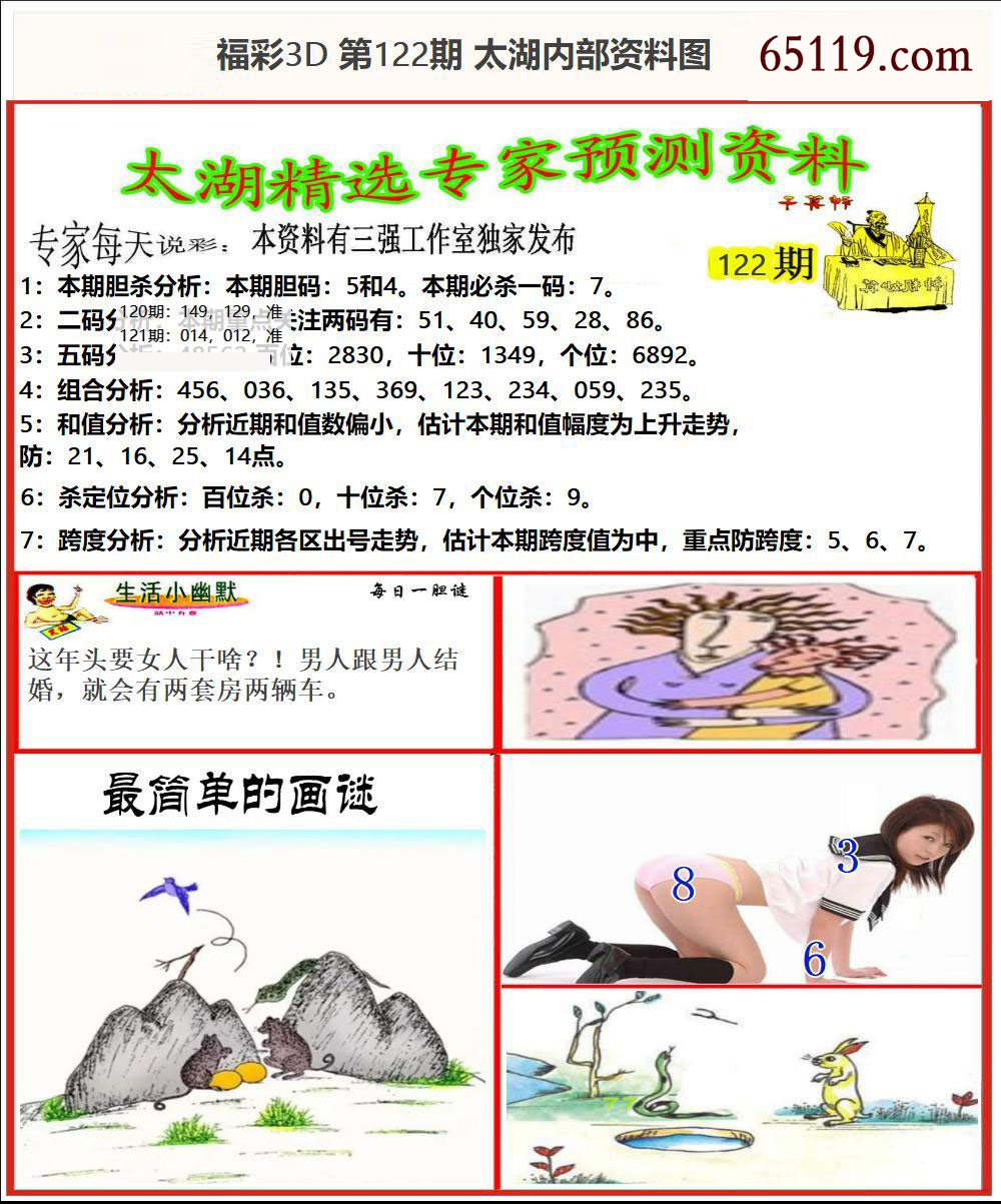 太湖内部资料